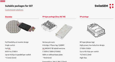 赛晶半导体发布2300V SiC MOSFET